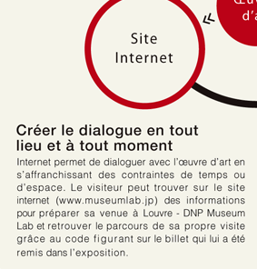 SiteInternet